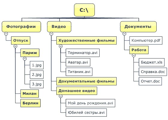 _images/08_01_01.png