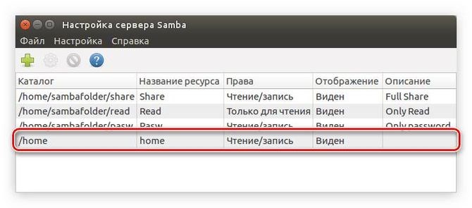 Созданная директория