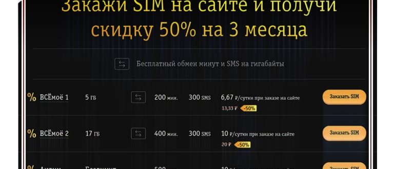 Таблица стоимостей разговоров и интернета между