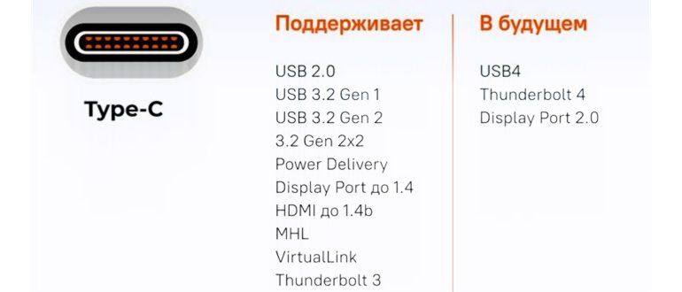 Тестируем Яндекс Станцию Макс с ZigBee: умная