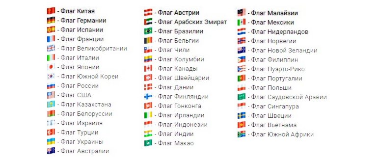 Харви Балл изобретатель