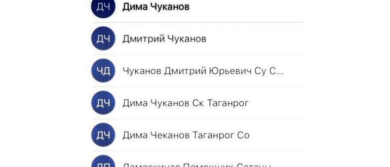 Отображение имени по номеру в