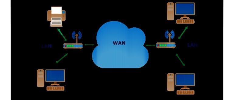 Как подключить смартфон на Android к домашней LAN