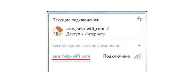 Список сетей