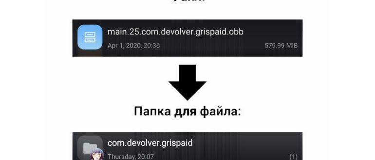 Как устанавливать игры с кэшем на