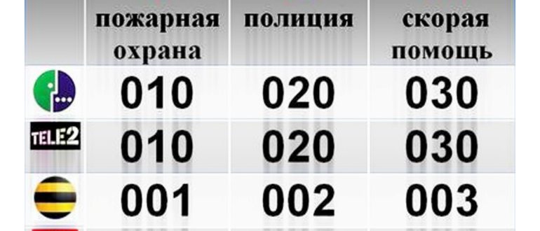 отзывы про