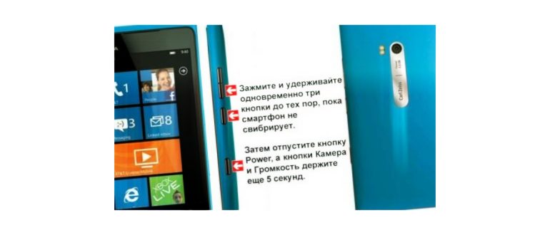 как подключить телефон к компьютеру через USB
