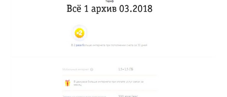 Подключение дополнительных сим