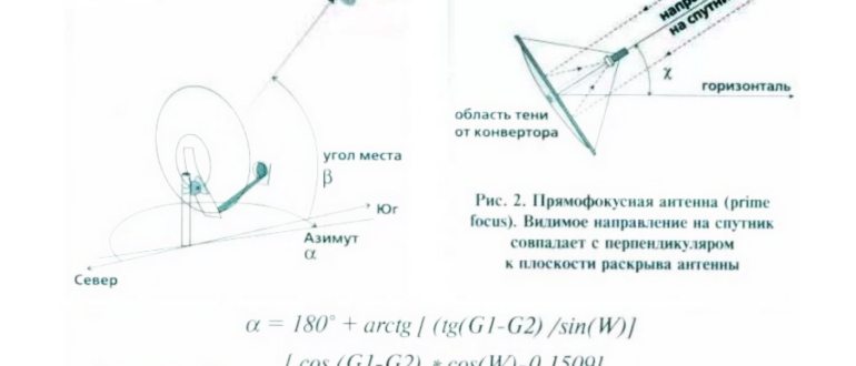 просмотром,просмотра,доступна,программам