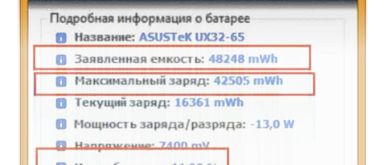 12 причин, из-за которых батарея на ноутбуке