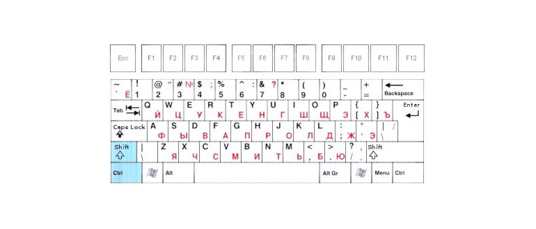 Язык и региональные стандарты в Windows