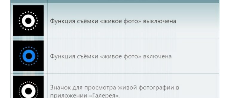 Как сделать «живое фото» на huawei и honor?