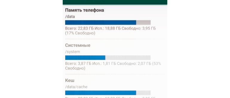 Перенос приложений на карту в