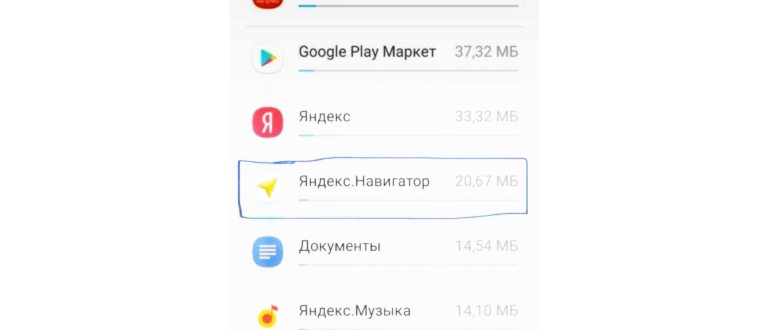 Возможности Яндекс
