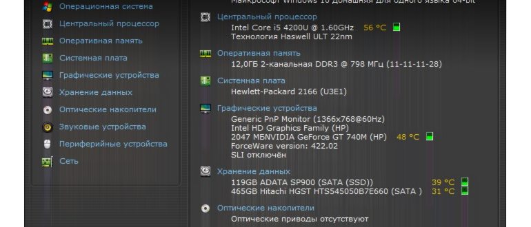 Диспетчер задач в