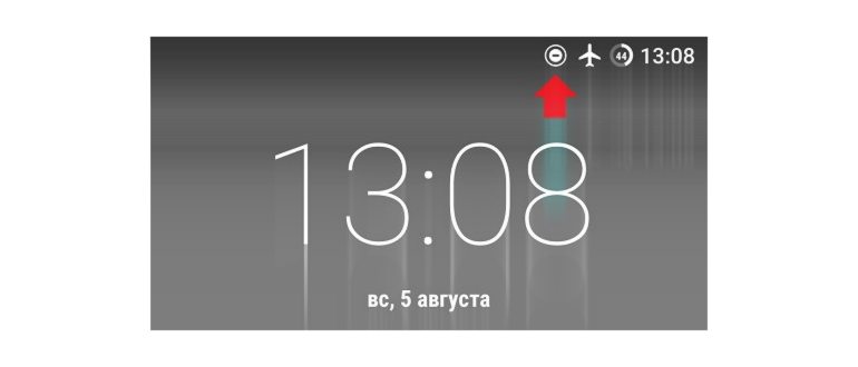 режимы
