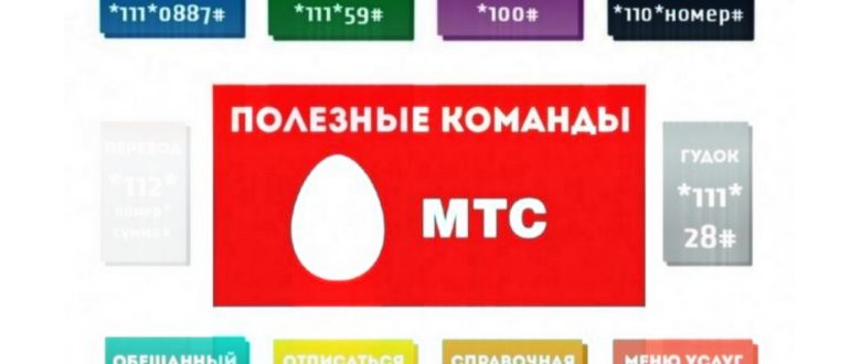 kak-uznat-svoi-nomer-mts