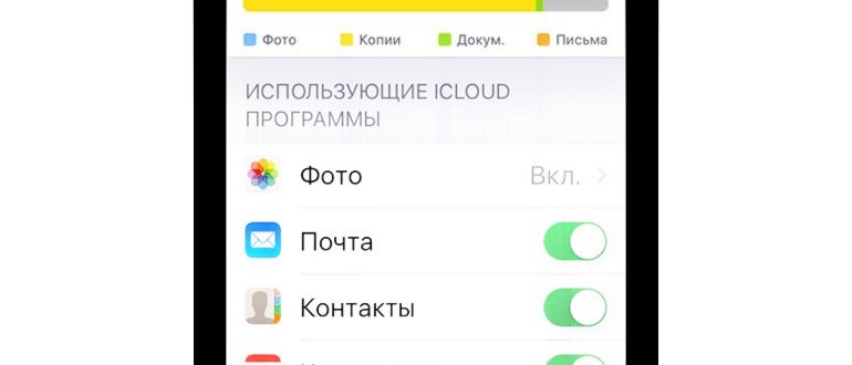 Перенос фото с компьютера на iPhone через