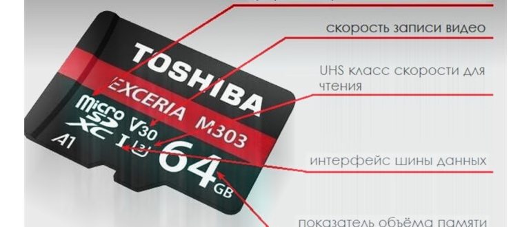 Переместите приложения на SD-карту на Samsung с