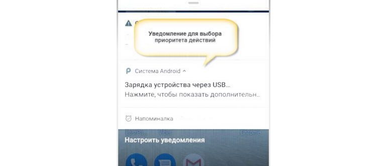 Как быстро перенести фото с телефона на