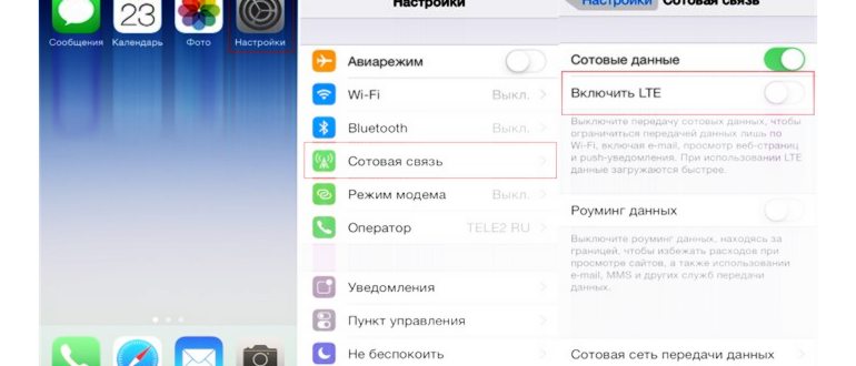 Мобильные данные на