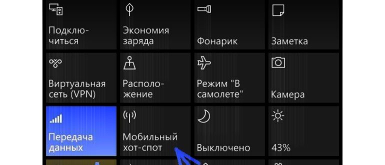 Bluetooth на