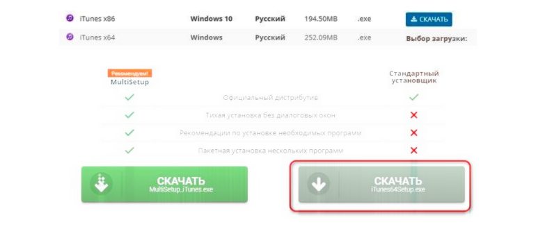 мелодия на звонок телефона