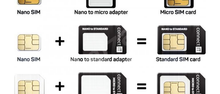 Как обрезать симкарту под Micro SIM и Nano