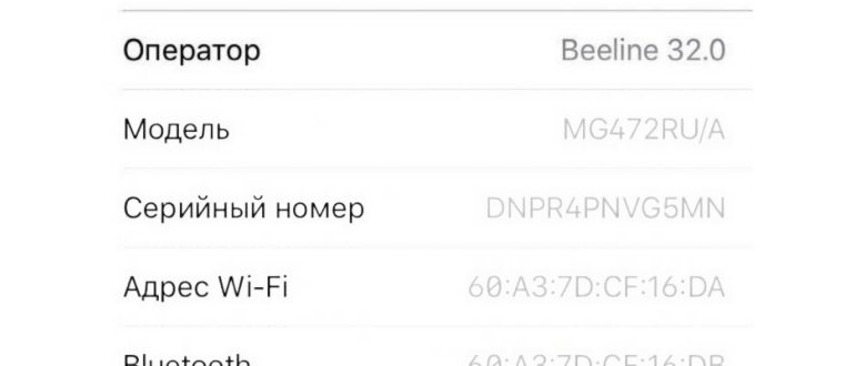 Семь способов узнать IMEI своего