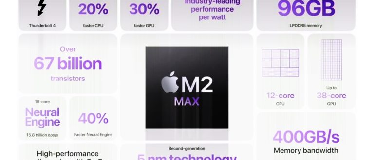 MacBook Air 13 Mid 2011 (арт.