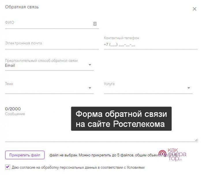 Онлайн-поддержка клиентов