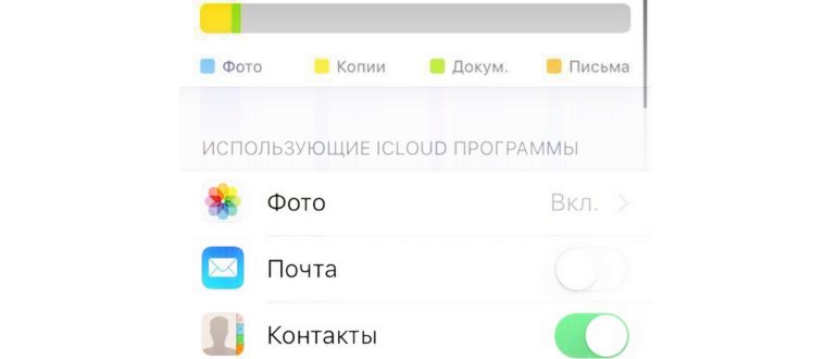 Применение