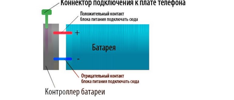 xiaomi_battery_health СОСТОЯНИЕ БАТАРЕИ
