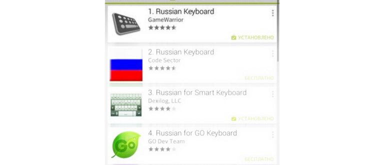 Настройка панели набора от