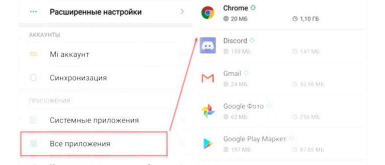 peretaskivanie