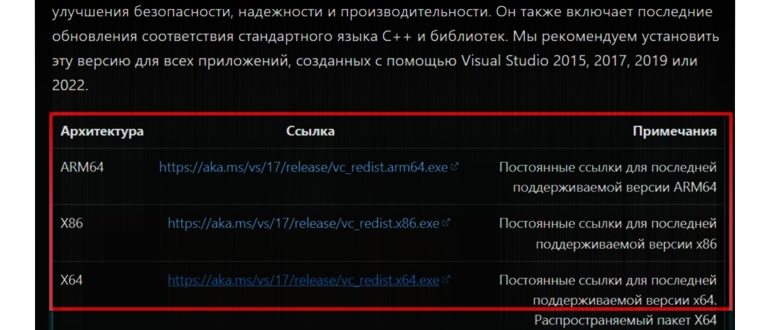 Так выглядит сообщение об