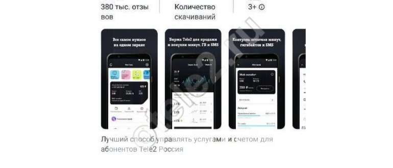Как оплатить покупки в Google Play в 2024