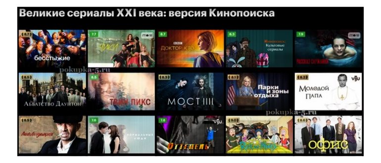 Кнопка Чат с