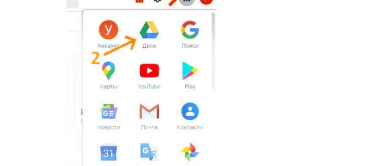 что такое гугл