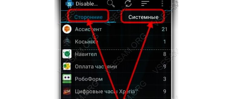 Как контролировать (и уменьшить) использование