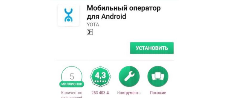 Команда для MAC