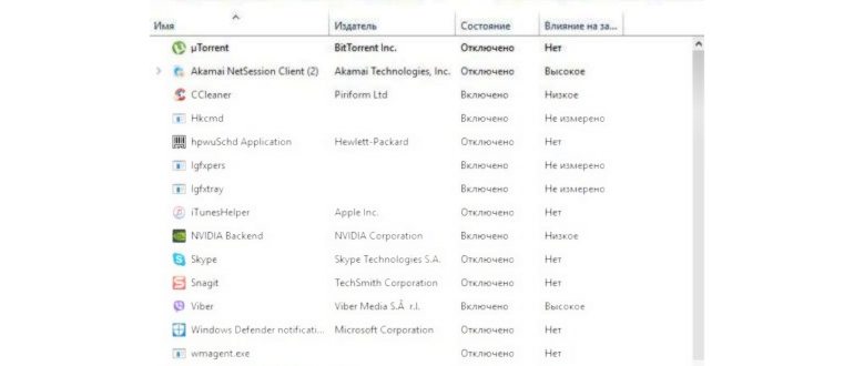 Windows 10 Планировщик