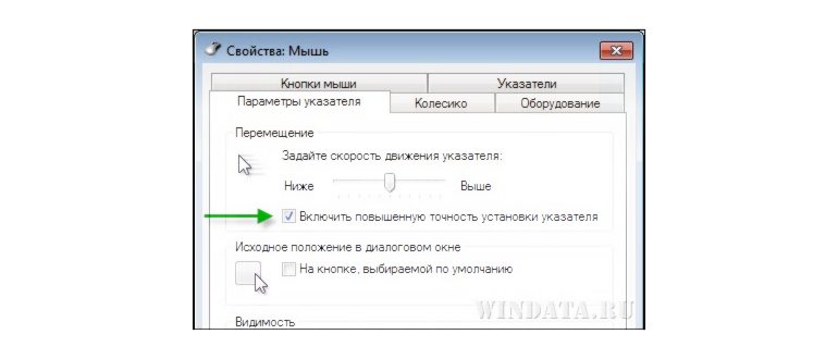 точность
