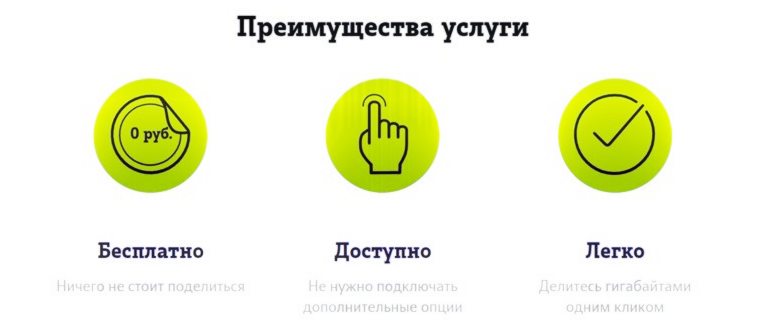 Наберите *974*номер*количество