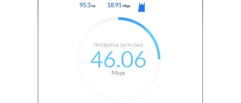скорость wi-fi