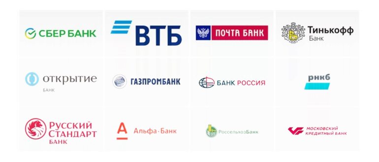 банки