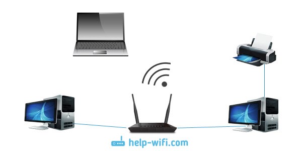 Фото: схема локальной сети между Windows 10 и Windows 7