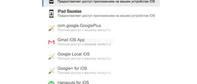 7 секретных ссылок - проверь, что Google