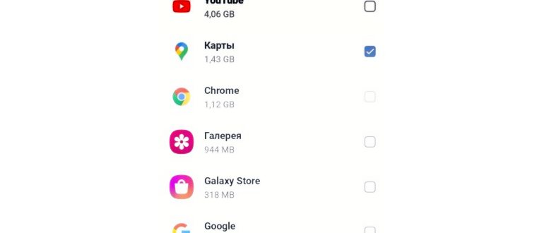 Хронология
