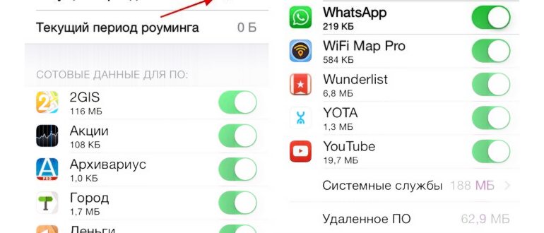 Windows 10 Узнайте, что расходует ваш